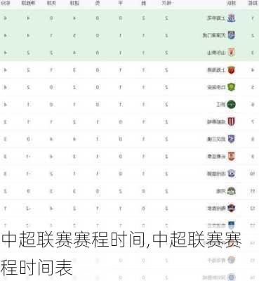 中超联赛赛程时间,中超联赛赛程时间表