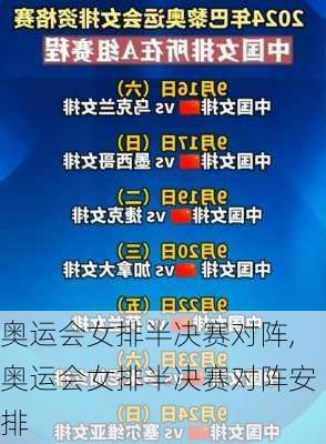 奥运会女排半决赛对阵,奥运会女排半决赛对阵安排