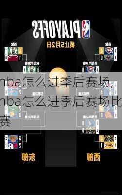 nba怎么进季后赛场,nba怎么进季后赛场比赛