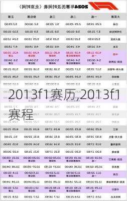 2013f1赛历,2013f1赛程