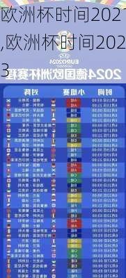 欧洲杯时间2021,欧洲杯时间2023