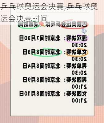 乒乓球奥运会决赛,乒乓球奥运会决赛时间