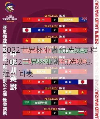 2022世界杯亚洲预选赛赛程,2022世界杯亚洲预选赛赛程时间表
