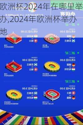 欧洲杯2024年在哪里举办,2024年欧洲杯举办地