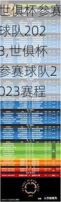 世俱杯参赛球队2023,世俱杯参赛球队2023赛程