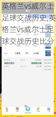 英格兰vs威尔士足球交战历史,英格兰vs威尔士足球交战历史比分