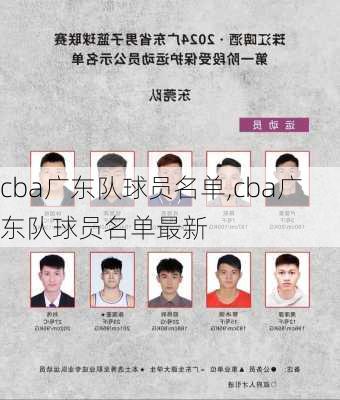 cba广东队球员名单,cba广东队球员名单最新