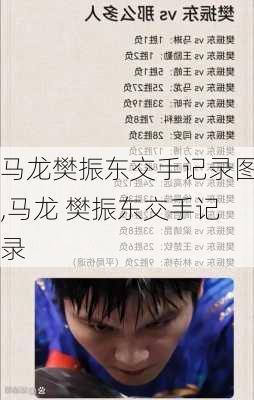 马龙樊振东交手记录图,马龙 樊振东交手记录