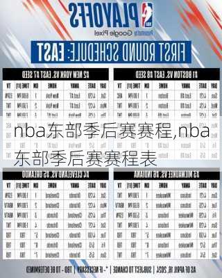 nba东部季后赛赛程,nba东部季后赛赛程表