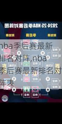 nba季后赛最新排名对阵,nba季后赛最新排名对阵表