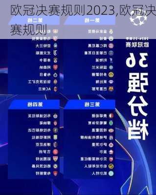 欧冠决赛规则2023,欧冠决赛规则