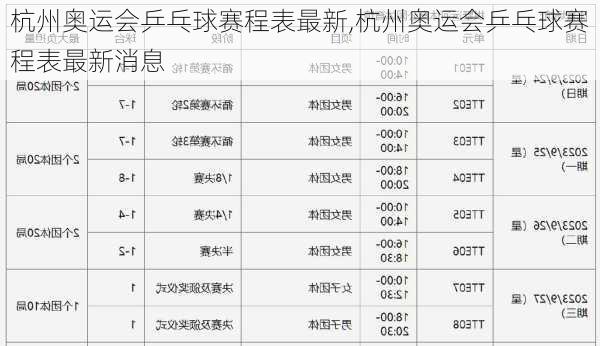 杭州奥运会乒乓球赛程表最新,杭州奥运会乒乓球赛程表最新消息