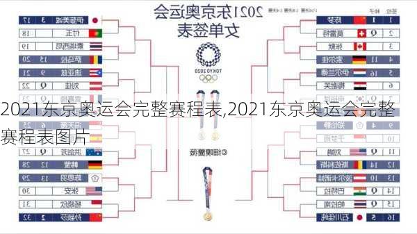 2021东京奥运会完整赛程表,2021东京奥运会完整赛程表图片