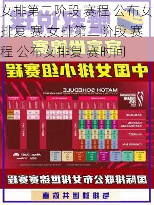女排第二阶段 赛程 公布女排复 赛,女排第二阶段 赛程 公布女排复 赛时间