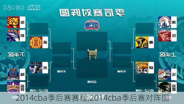 2014cba季后赛赛程,2014cba季后赛对阵图