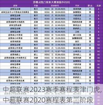 中超联赛2023赛季赛程表津门虎,中超联赛2020赛程表第二阶段