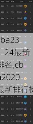 cba23一24最新排名,cba2020最新排行榜