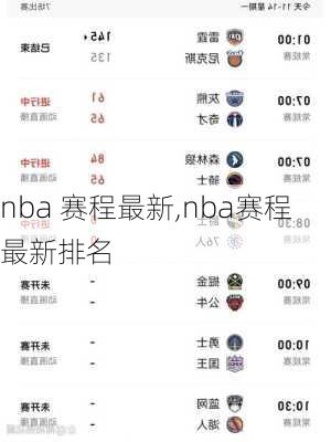 nba 赛程最新,nba赛程最新排名