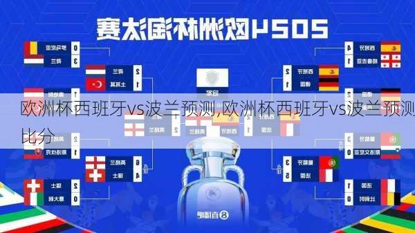 欧洲杯西班牙vs波兰预测,欧洲杯西班牙vs波兰预测比分