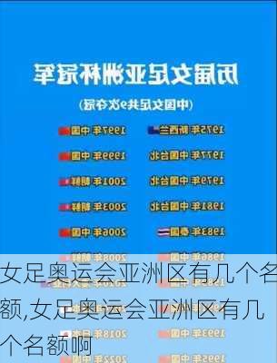 女足奥运会亚洲区有几个名额,女足奥运会亚洲区有几个名额啊