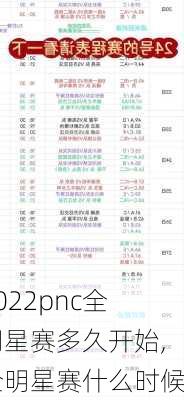 2022pnc全明星赛多久开始,全明星赛什么时候