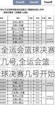 全运会篮球决赛几号,全运会篮球决赛几号开始