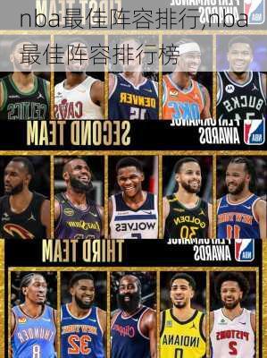 nba最佳阵容排行,nba最佳阵容排行榜