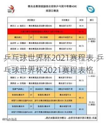 乒乓球世界杯2021赛程表,乒乓球世界杯2021赛程表格