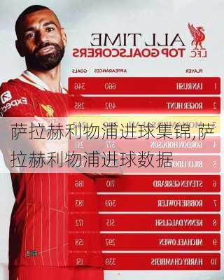萨拉赫利物浦进球集锦,萨拉赫利物浦进球数据
