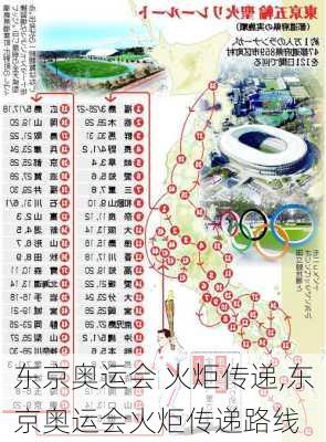 东京奥运会 火炬传递,东京奥运会火炬传递路线