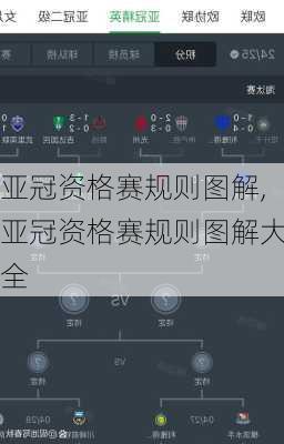 亚冠资格赛规则图解,亚冠资格赛规则图解大全