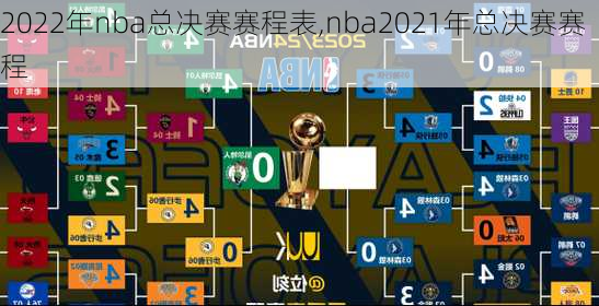 2022年nba总决赛赛程表,nba2021年总决赛赛程