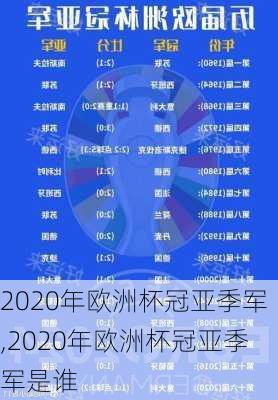 2020年欧洲杯冠亚季军,2020年欧洲杯冠亚季军是谁