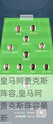 皇马阿贾克斯阵容,皇马阿贾克斯阵容最新