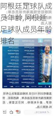 阿根廷足球队成员年龄,阿根廷足球队成员年龄排名