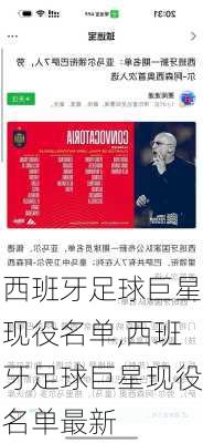 西班牙足球巨星现役名单,西班牙足球巨星现役名单最新