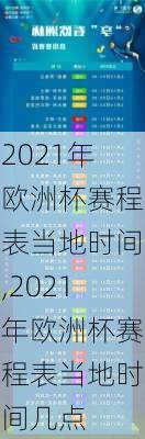 2021年欧洲杯赛程表当地时间,2021年欧洲杯赛程表当地时间几点