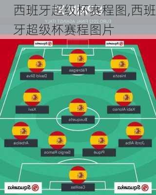 西班牙超级杯赛程图,西班牙超级杯赛程图片