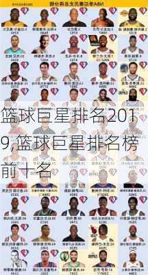 篮球巨星排名2019,篮球巨星排名榜前十名