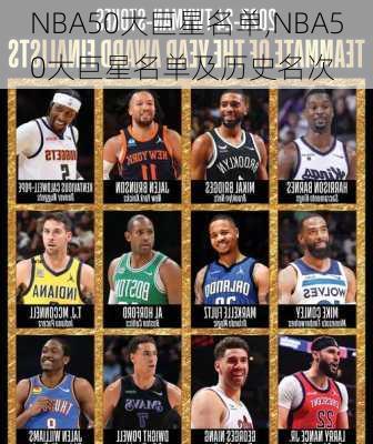 NBA50大巨星名单,NBA50大巨星名单及历史名次