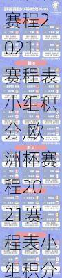 欧洲杯赛程2021赛程表小组积分,欧洲杯赛程2021赛程表小组积分多少