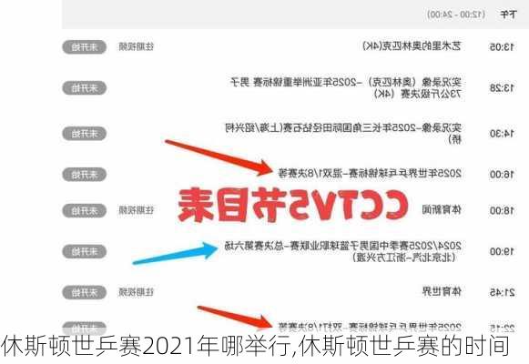 休斯顿世乒赛2021年哪举行,休斯顿世乒赛的时间