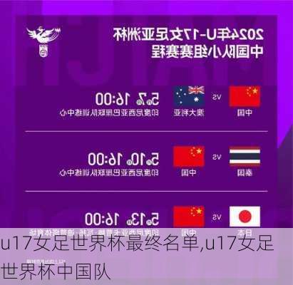 u17女足世界杯最终名单,u17女足世界杯中国队