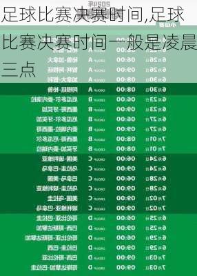 足球比赛决赛时间,足球比赛决赛时间一般是凌晨三点