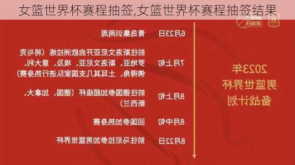 女篮世界杯赛程抽签,女篮世界杯赛程抽签结果