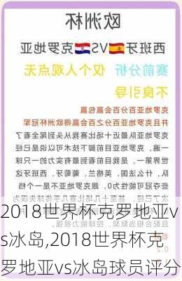 2018世界杯克罗地亚vs冰岛,2018世界杯克罗地亚vs冰岛球员评分