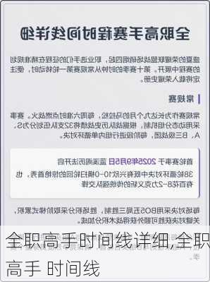 全职高手时间线详细,全职高手 时间线