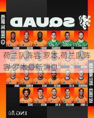 荷兰队阵容 罗本,荷兰队阵容 罗本最新消息