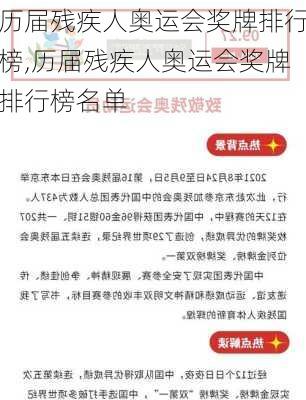 历届残疾人奥运会奖牌排行榜,历届残疾人奥运会奖牌排行榜名单