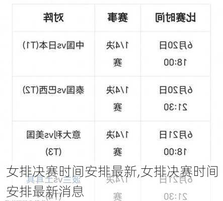女排决赛时间安排最新,女排决赛时间安排最新消息